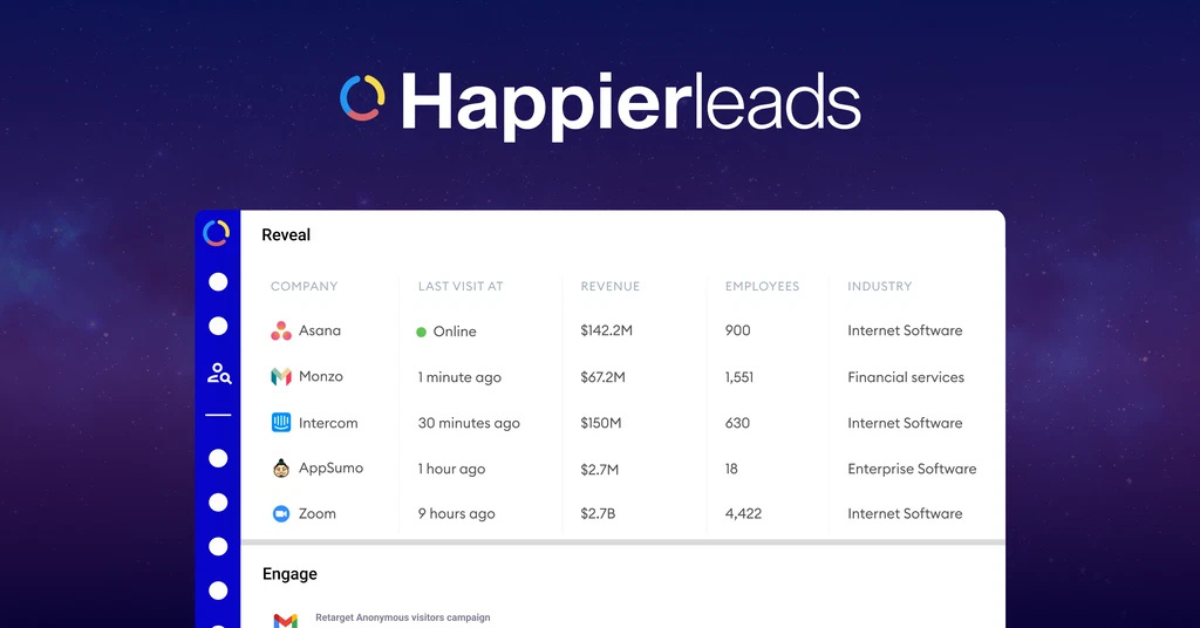 Happierleads Review