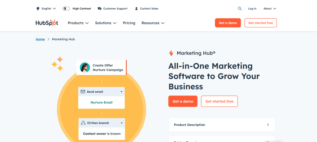 HubSpot Marketing Hub