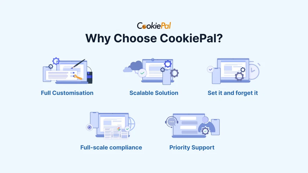 CookiePal Review