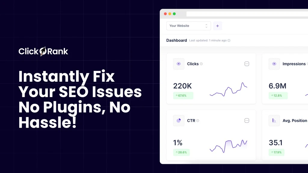 ClickRank Review