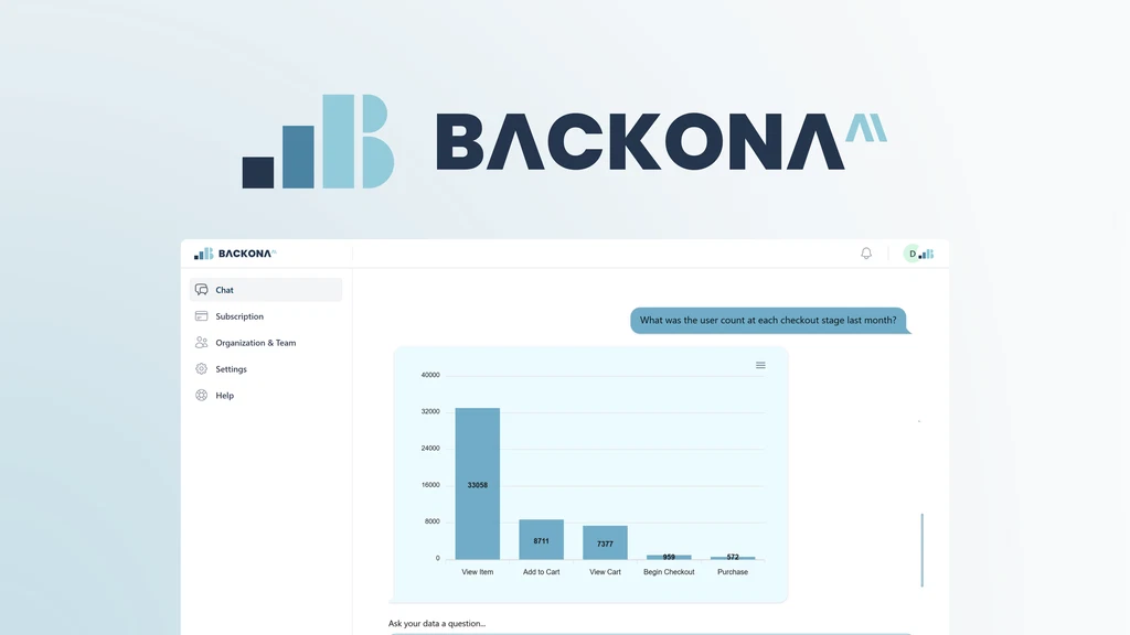 Backona AI Review