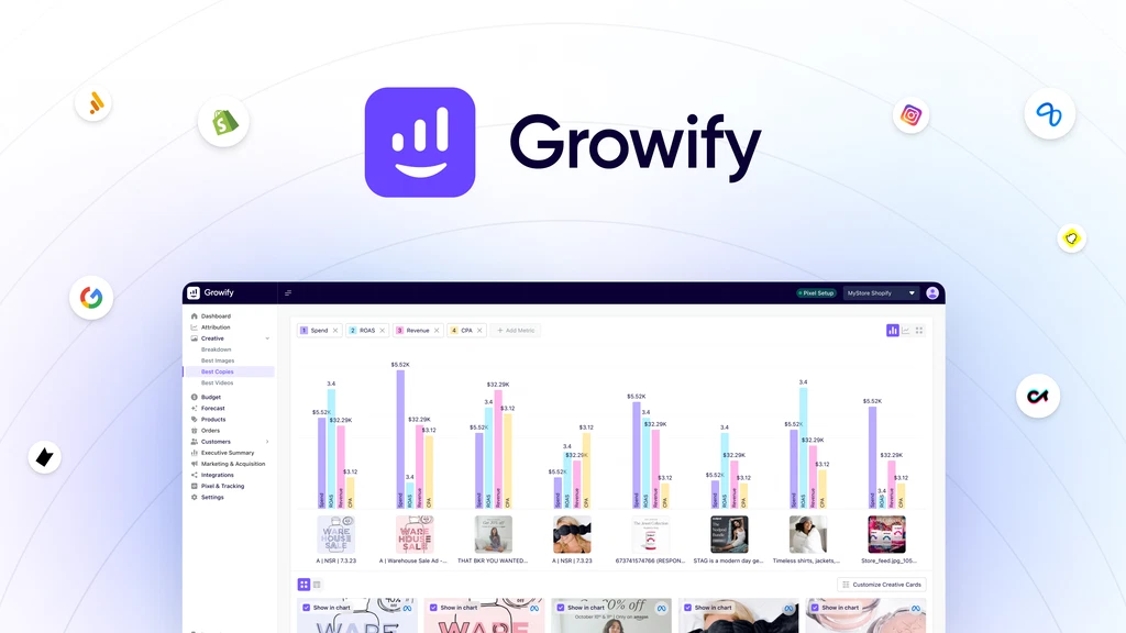 Growify Review