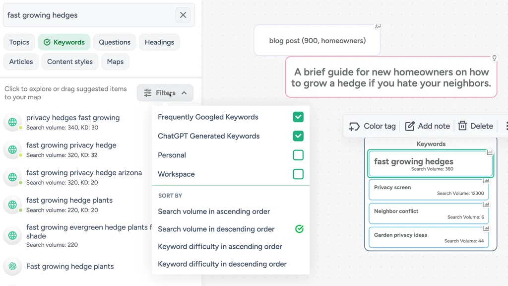 ContextMinds Review
