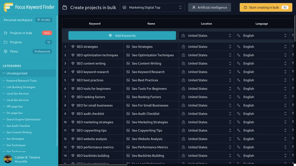 Focus Keyword Finder Review