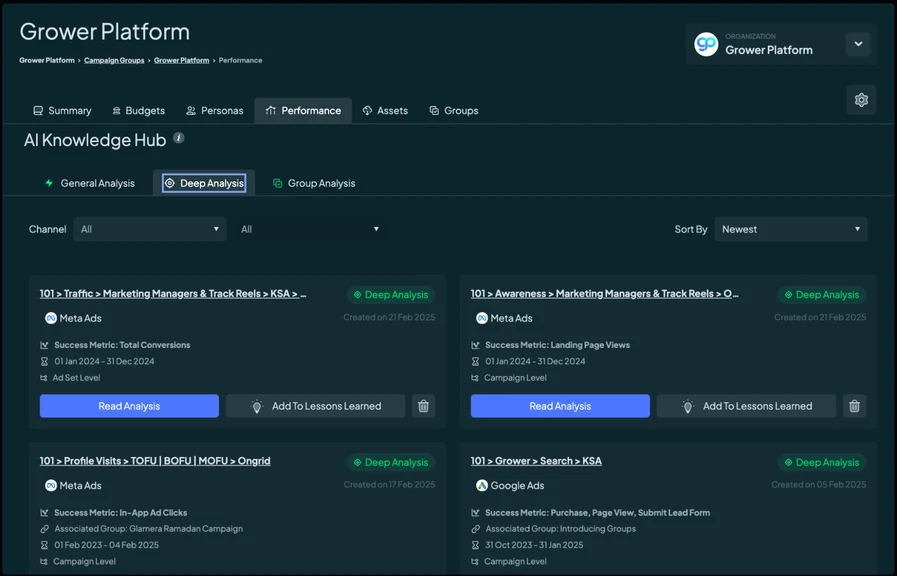 GrowerAI Deal