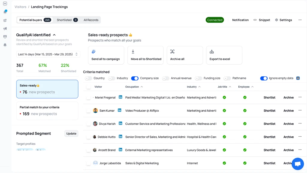 Leadsourcing Review