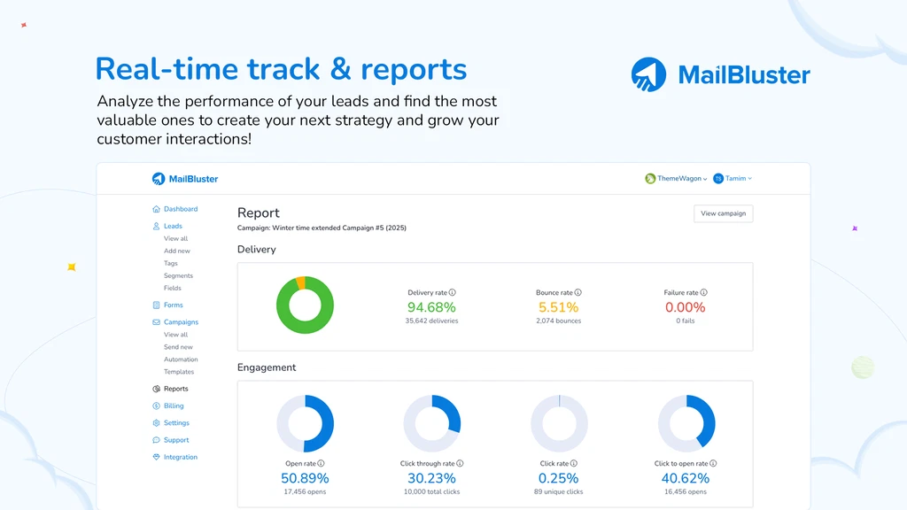 MailBluster Review & AppSumo Lifetime Deal 2025