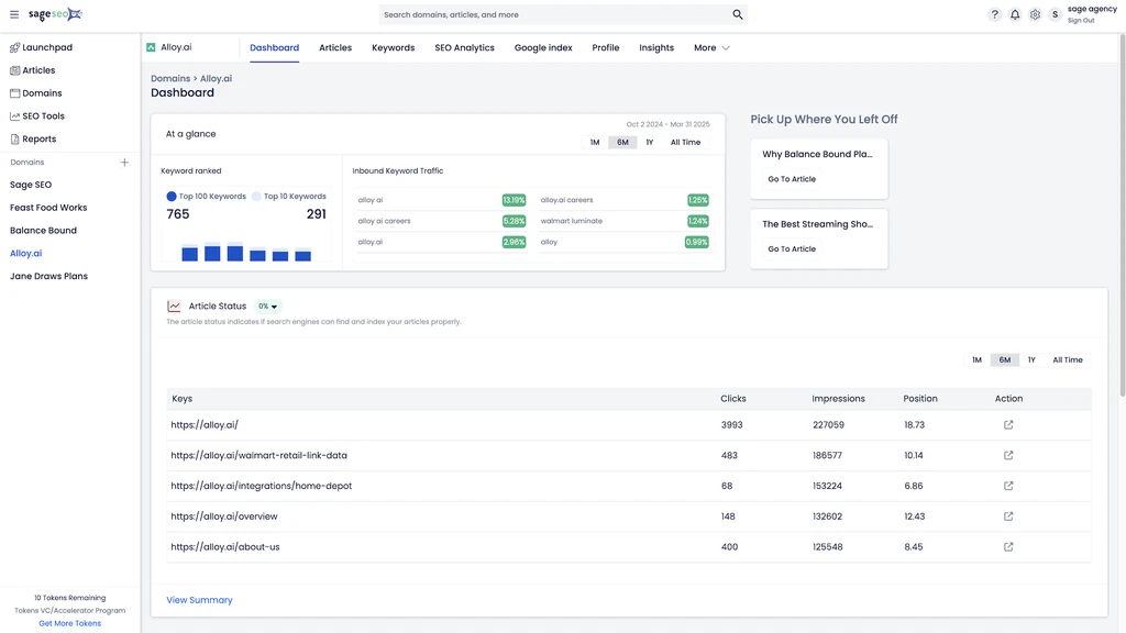 Sage SEO Review