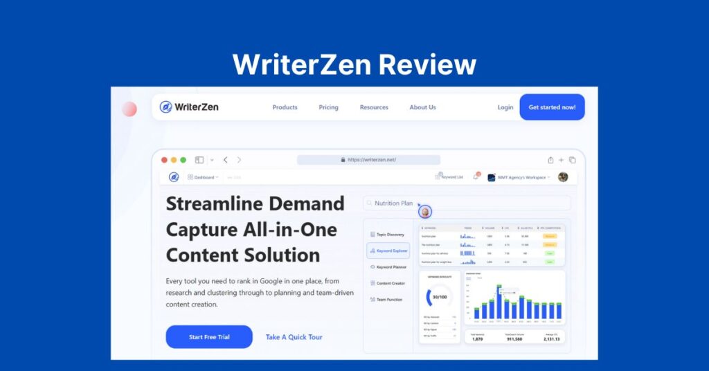 WriterZen Review