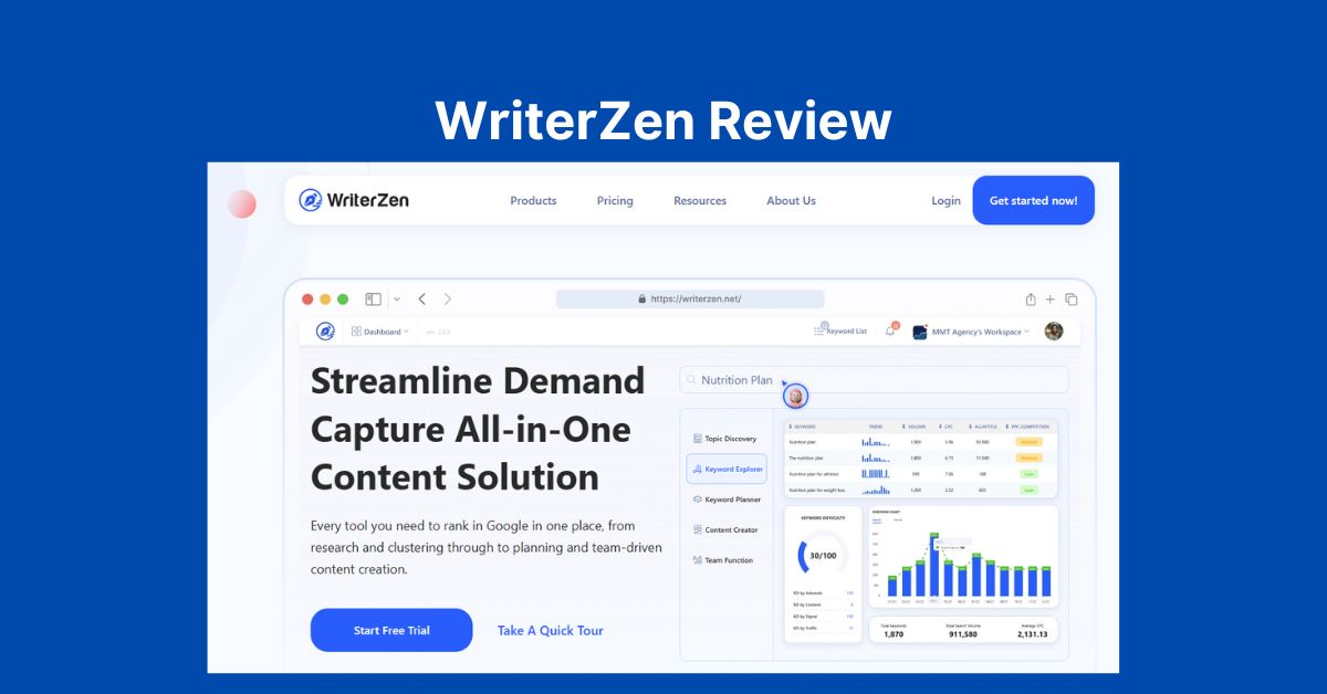 WriterZen Review