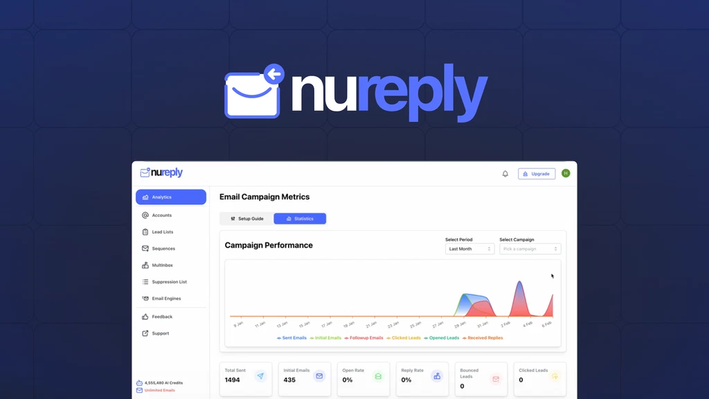 Nureply Review