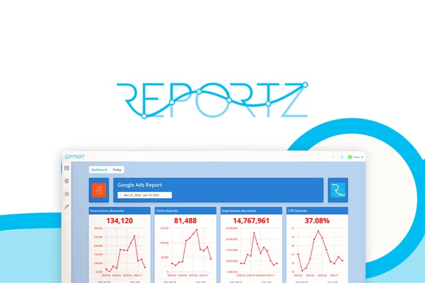 Reportz Review