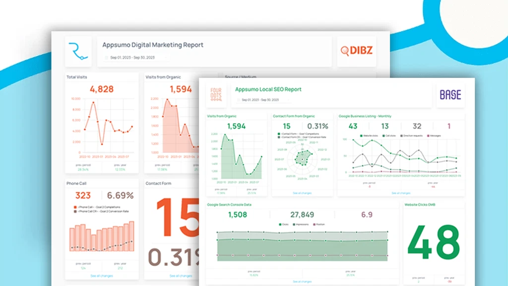 Reportz Review