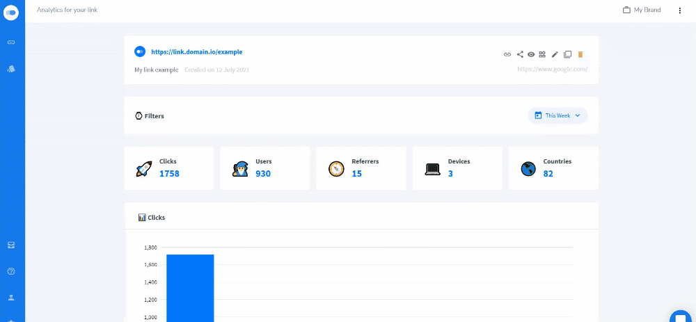 switchy.io