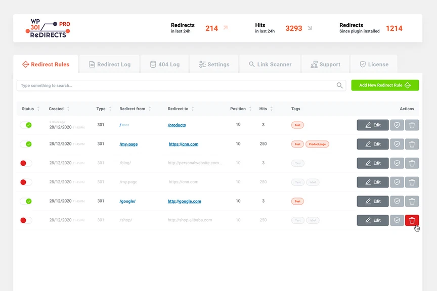WP 301 Redirects Review